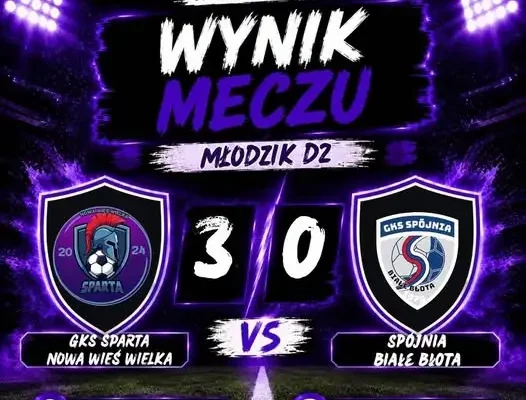 Młodzik D2 Sparty Nowa Wieś Wielka wygrywa 3:0 ze Spójnią Białe Błota