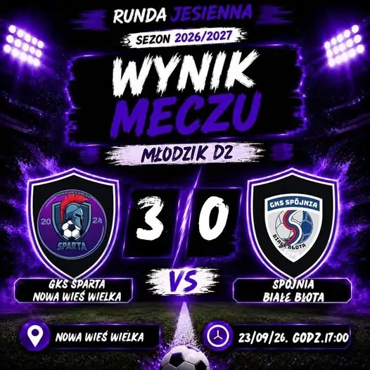 Młodzik D2 Sparty Nowa Wieś Wielka wygrywa 3:0 ze Spójnią Białe Błota
