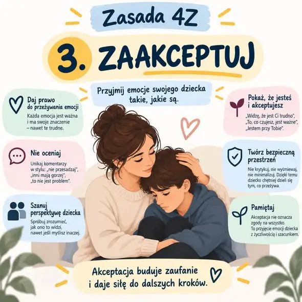 Światowy Dzień Zapobiegania Samobójstwom – dlaczego rozmowa z dzieckiem ratuje życie