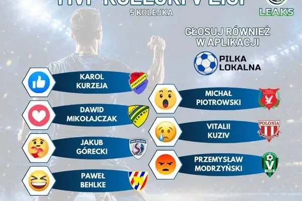 Głosowanie na najlepszego piłkarza ligi okręgowej – rusza kolejna edycja