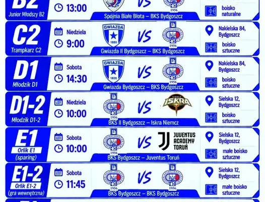 Piłkarski weekend BKS Bydgoszcz: liga, gry kontrolne i turnieje