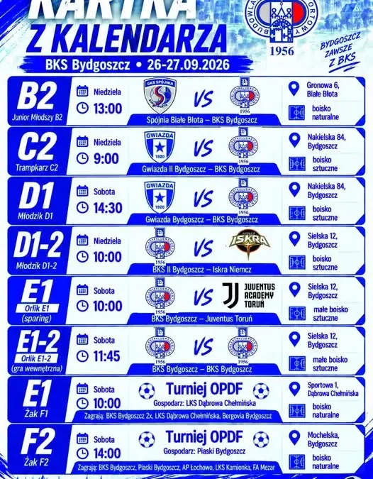 Piłkarski weekend BKS Bydgoszcz: liga, gry kontrolne i turnieje
