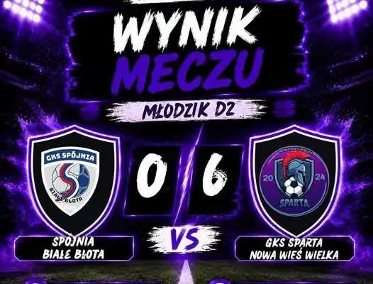 Młodzik D2 Sparty ponownie lepszy od Spójni Białe Błota