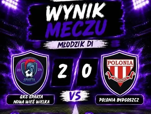Młodzik D1 Sparty wygrywa z Polonią Bydgoszcz 2:0