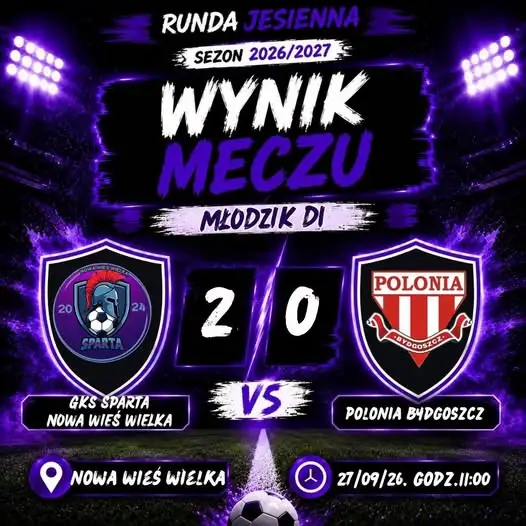 Młodzik D1 Sparty wygrywa z Polonią Bydgoszcz 2:0