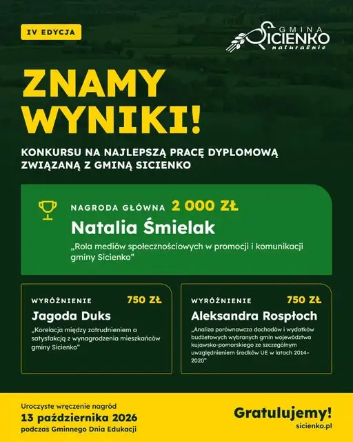 Gmina Sicienko nagrodziła najlepsze prace dyplomowe. Znamy laureatki IV edycji konkursu
