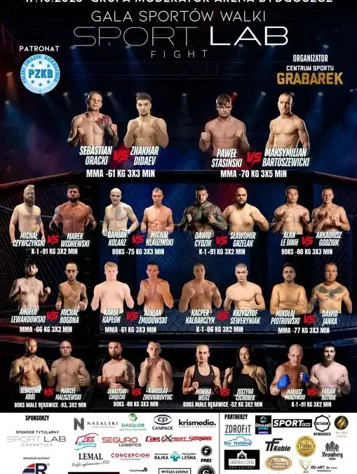 Sport Lab Fight 2026 w Bydgoszczy – poznaliśmy pełną kartę walk