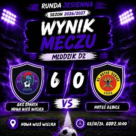 Młodzik D2 Sparty Nowa Wieś Wielka rozgromił Noteć Gębice 6:0