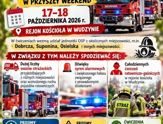 Wudzyn: ćwiczenia strażackie przy kościele w weekend 17–18 października