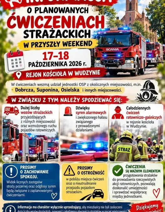 Wudzyn: ćwiczenia strażackie przy kościele w weekend 17–18 października