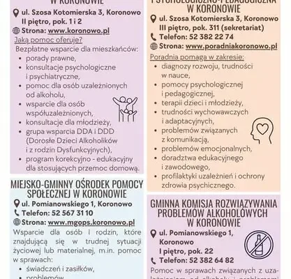 Gdzie szukać pomocy w Koronowie? Przewodnik po instytucjach wsparcia