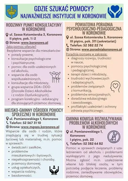 Gdzie szukać pomocy w Koronowie? Przewodnik po instytucjach wsparcia