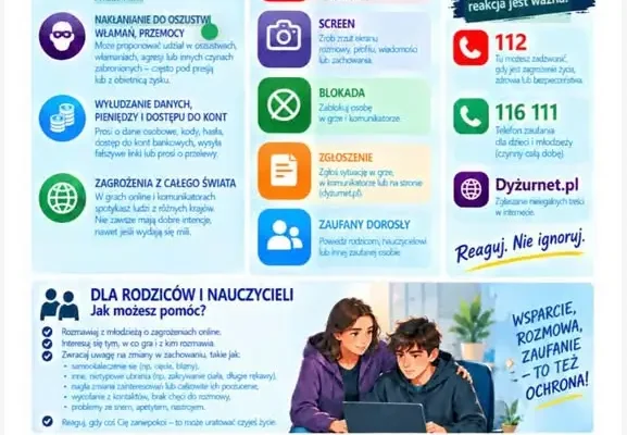 Bezpieczeństwo dzieci w sieci: kluczowe narzędzia i zasady ochrony