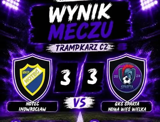 Sparta Nowa Wieś Wielka liderem po remisie 3:3 z Notecią Inowrocław