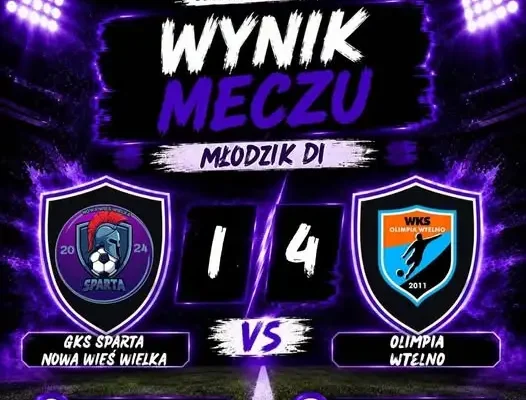 Młodzicy Sparty Nowa Wieś Wielka przegrywają z Olimpią Wtelno 1:4