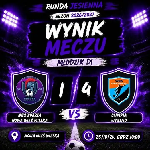 Młodzicy Sparty Nowa Wieś Wielka przegrywają z Olimpią Wtelno 1:4