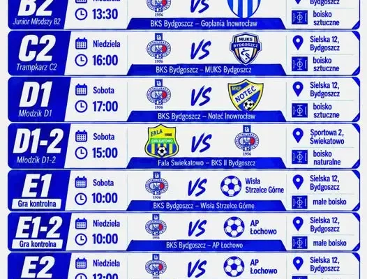 Weekend pełen futbolu: BKS Bydgoszcz gra u siebie i na wyjazdach