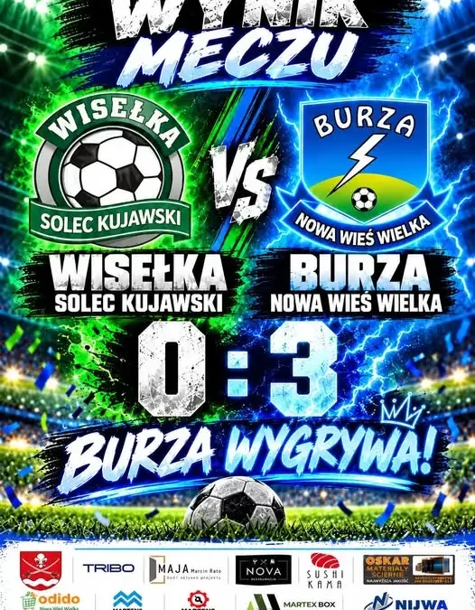 Burza NWW wygrywa na wyjeździe z Wisełką Solec Kujawski 3:0